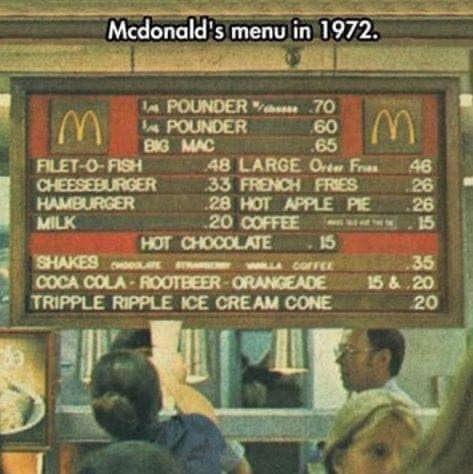 Wow! Look at the prices of a McDonald’s menu in 1972! Good ole days…